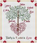 (image for) The Family Tree
